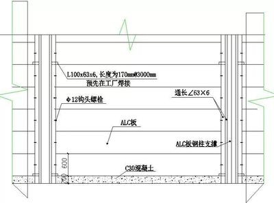 ABB的三个A,来看全省最优厂房项目如何取得全A好成绩!