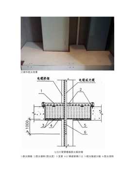 桥架防火封堵做法.doc