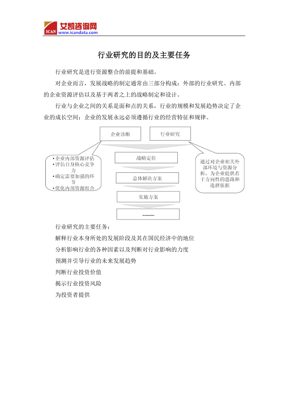 2018年中国日用化工专用设备现状研究及发展趋势预测(目录)