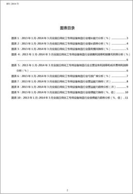 2013-2014年3月全国日用化工专用设备制造行业经营状况月报